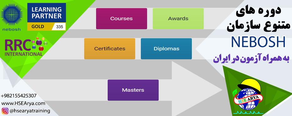 دوره های متنوع سازمان نبوش به همراه آزمون در ایران - HSE Arya - RRC International